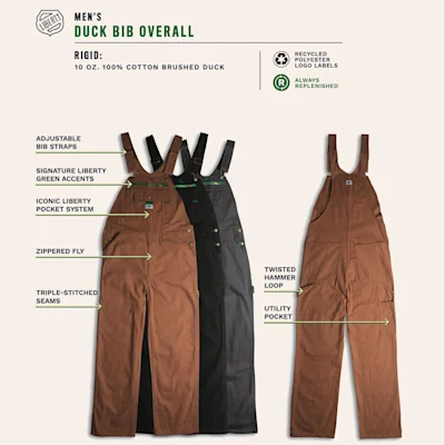 Liberty Men's Pecan Duck Bib Overalls