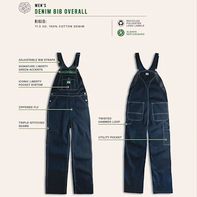 Liberty Men's Dark Wash Denim Bib Overalls