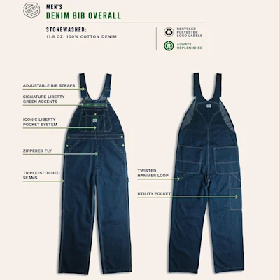 Liberty Men's Stonewash Denim Bib Overalls