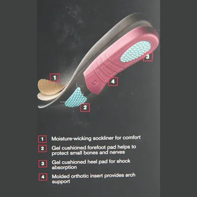 Ariat Men's ATS Round Toe Insoles 4 Ariat Men's ATS Round Toe Insoles